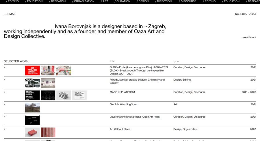 Ivana Borovnjak website