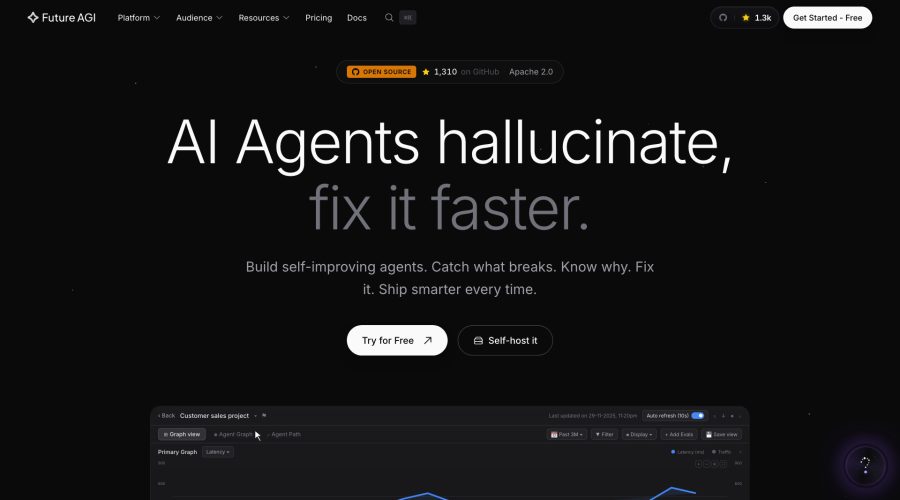 Future AGI website